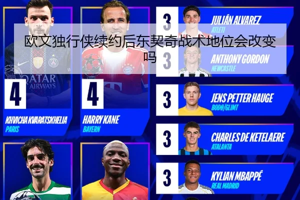 欧文独行侠续约后东契奇战术地位会改变吗